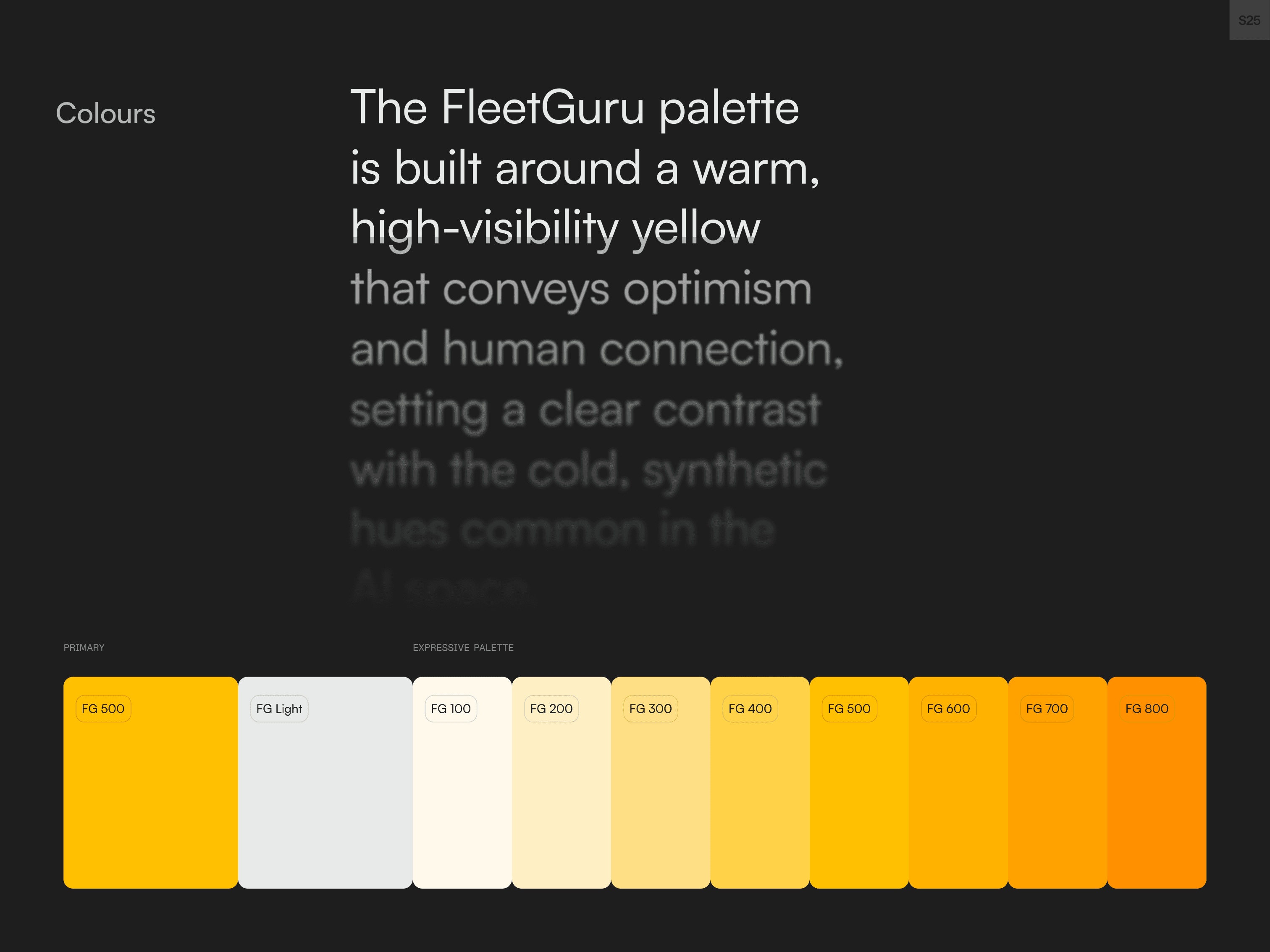 Design System – image 1