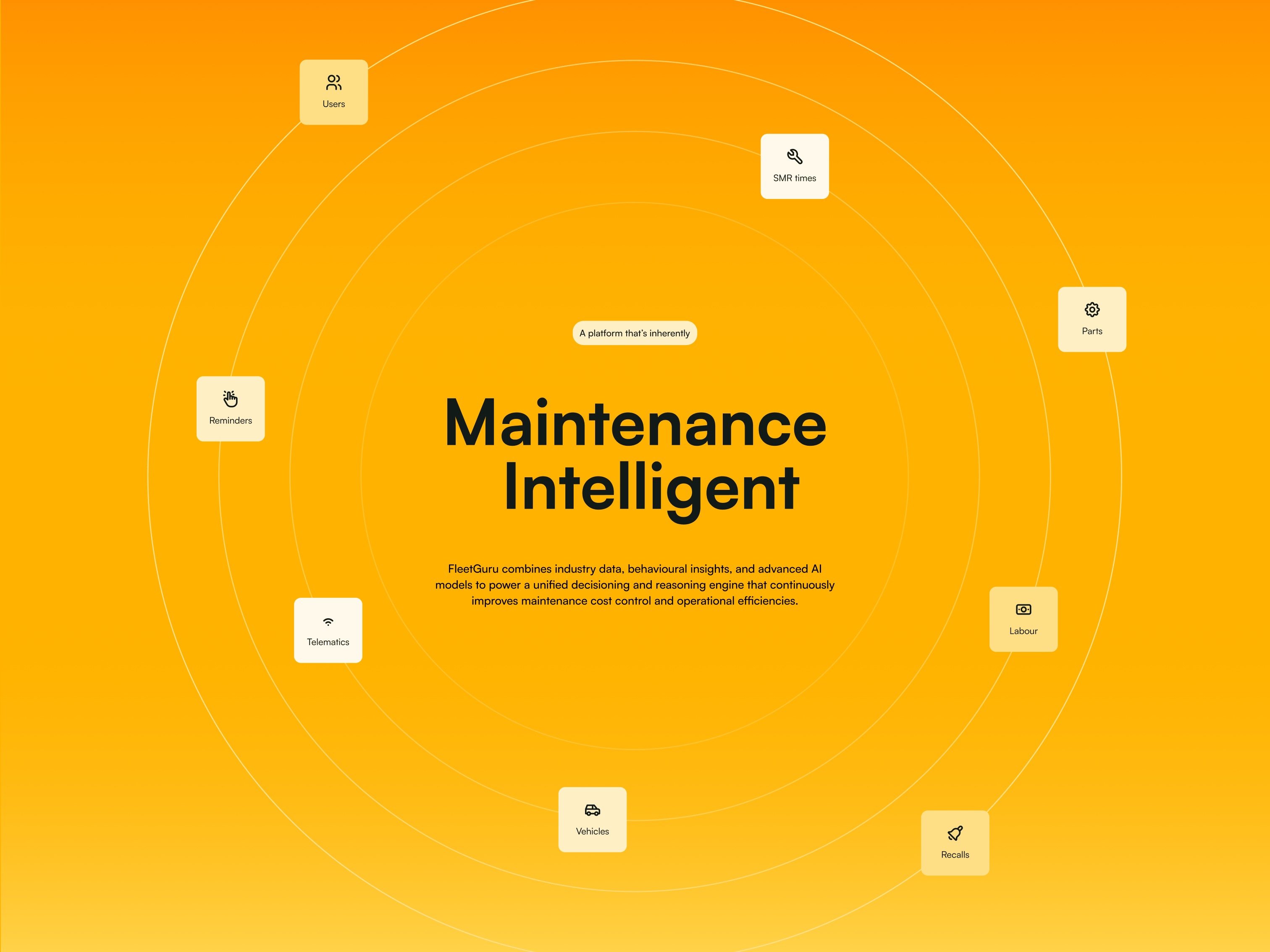 Website Experience – image 4