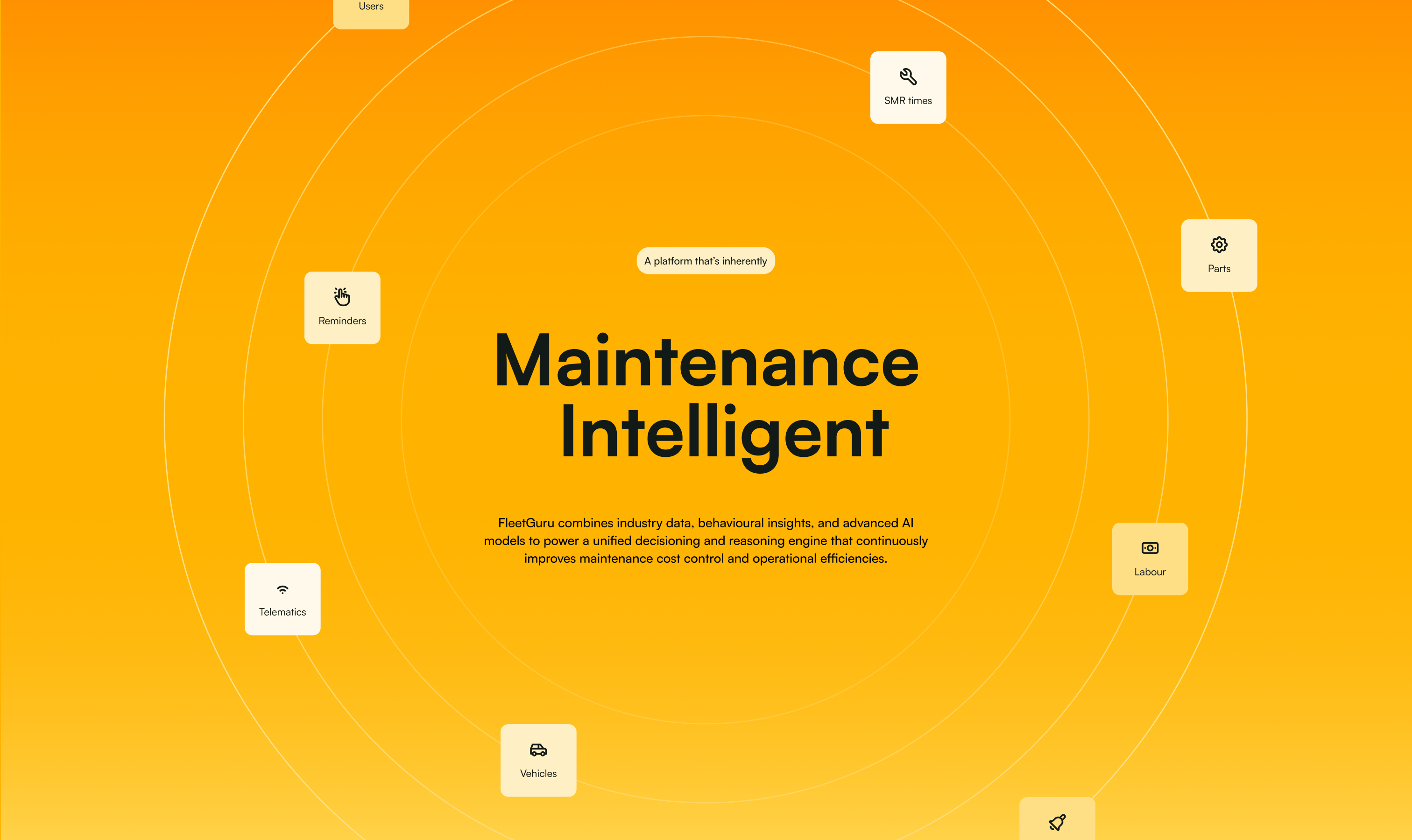 Website Experience – image 4
