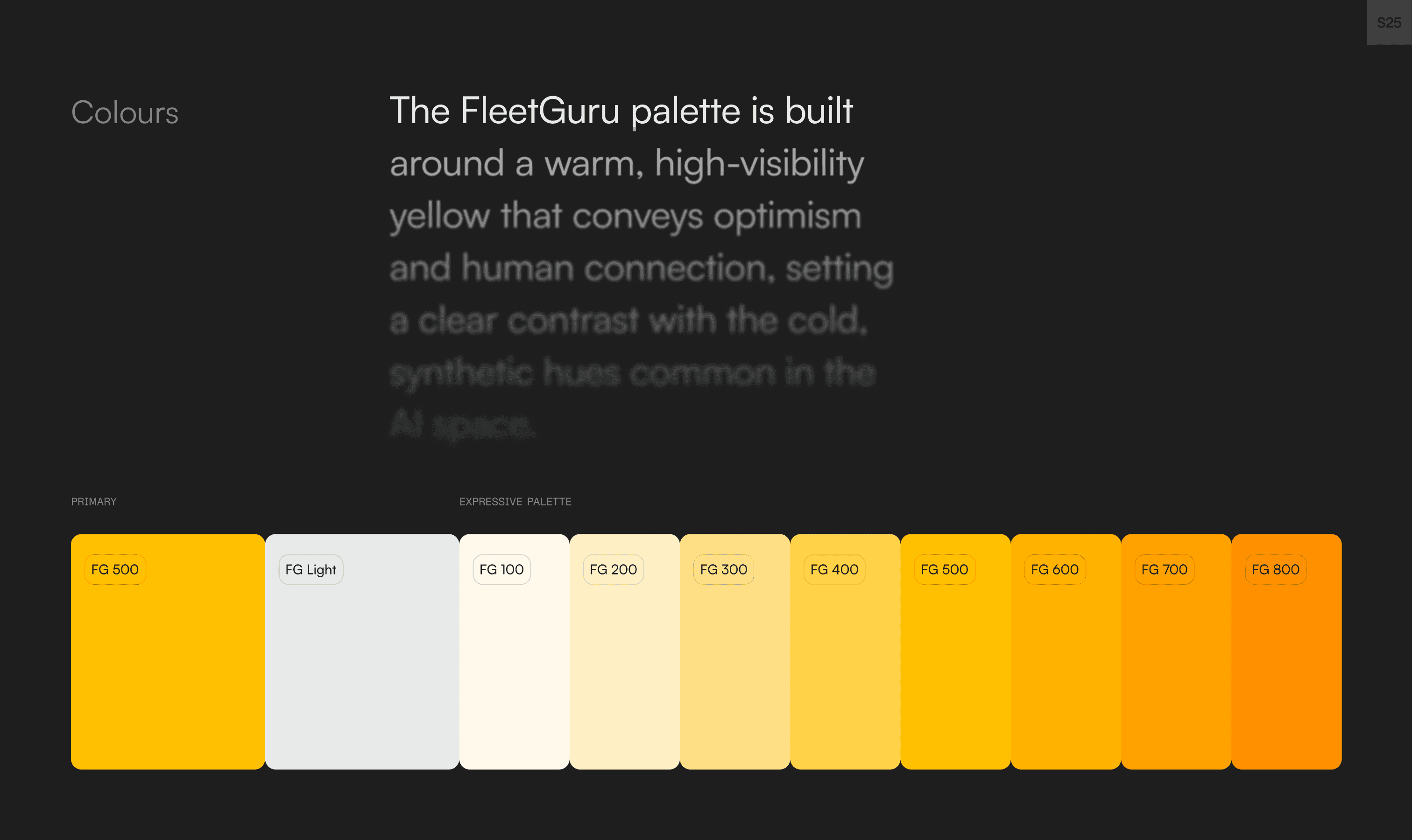 Design System – image 1