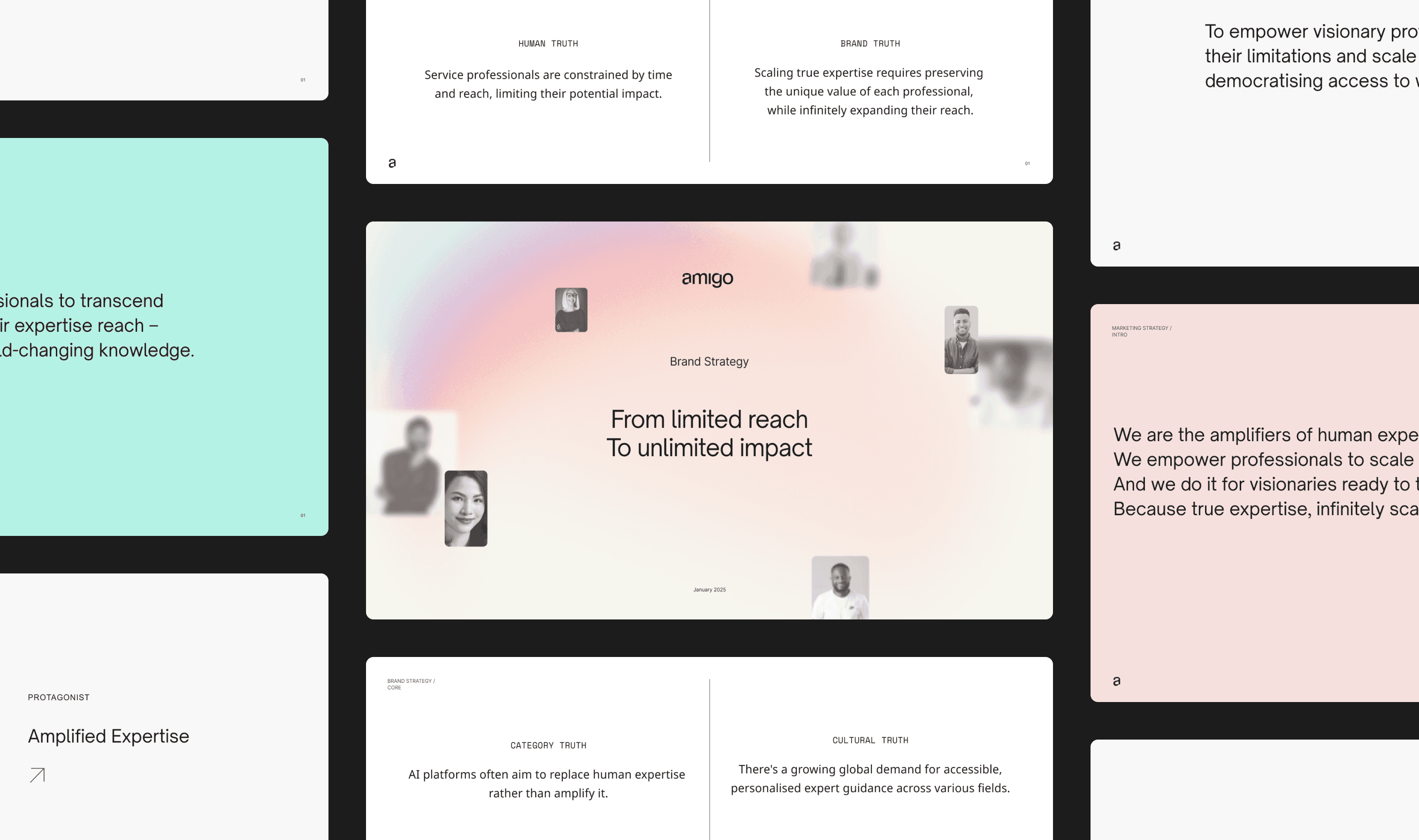 Brand Strategy – image 2
